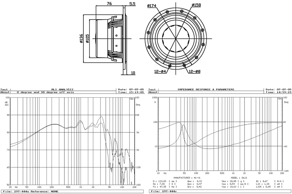 hivi Hi-Fi swans D6.8B 6inch home audio midwoofer 120W 8 Ohm speakers heat-resistant aluminum wire voice coil