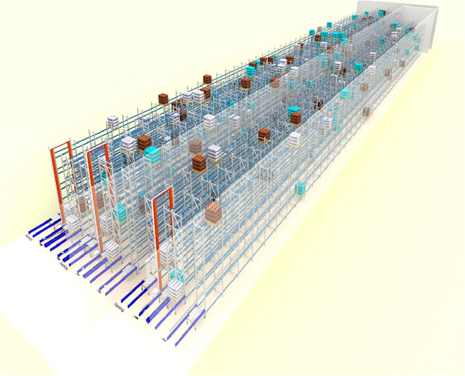 warehouse robot as/rs automated storage retrieval system