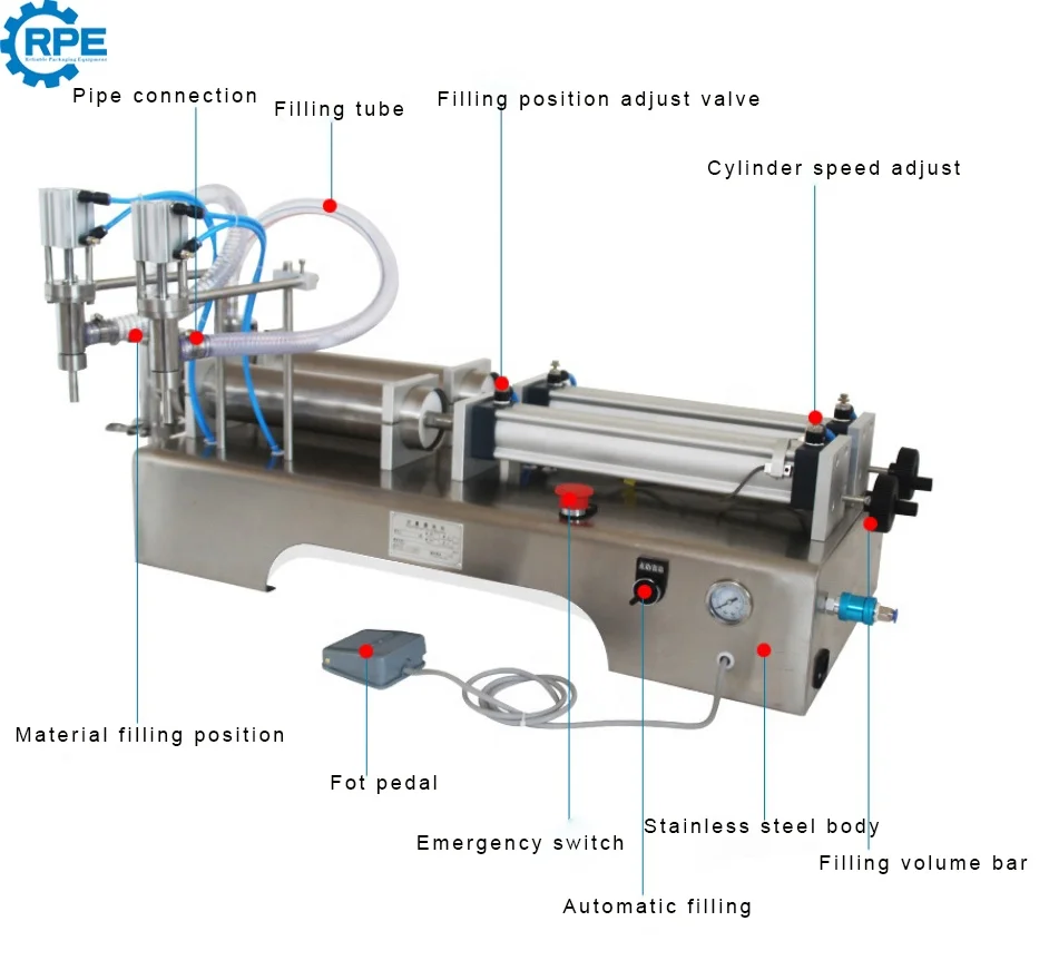 Easy operate  seafood sauce two nozzles filling machine jam filling equipement machine
