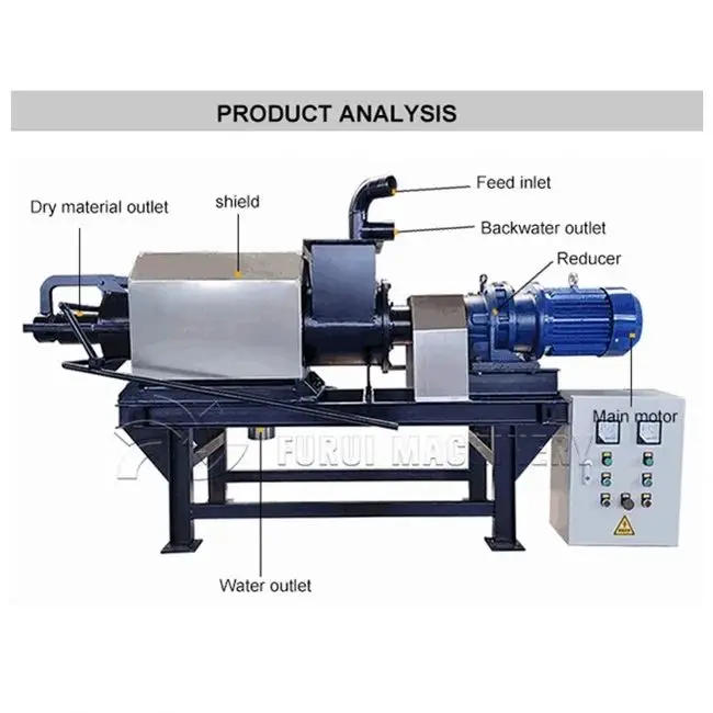 competitive price laying hen manure dryer/feces separator/fertilizer production line