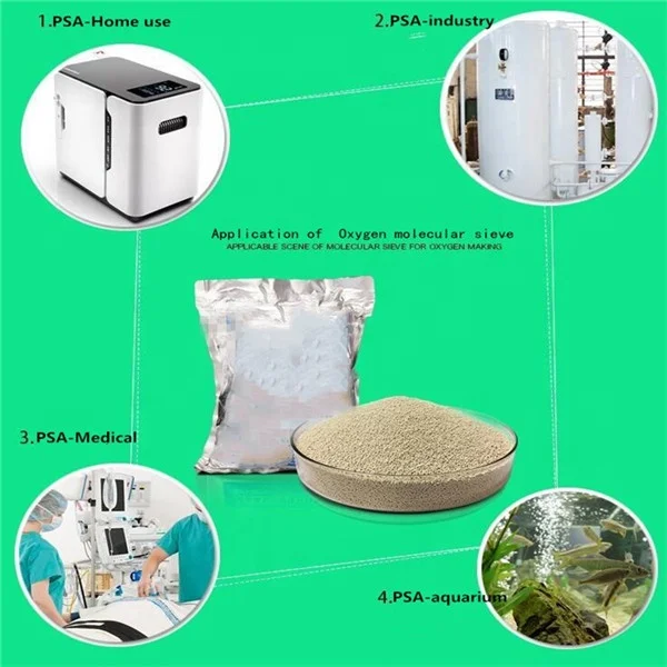 
Li-LSX Molecular Sieve for oxygen separation 