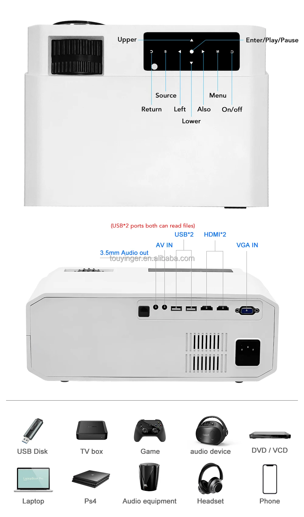 Everycom HQ9   8000 lumens  led projector   supported 5g wifi  4k projector android wifi 1080 native 8000lumen