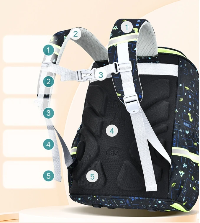 School Bags Kids School Children Wholesale Book Bags For Kids School Bag Girls Large Student Backpack Schoolbags For Teenagers