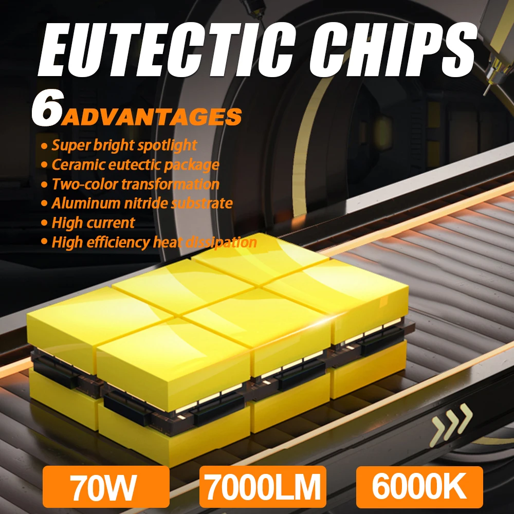 CarLightZ R11 70W 5202 led headlight bulbs 6000K 7000Lm 360 degree beam led h1 h3 h4 h7 h11 880 9004 9005 9006 9007 9012 lights