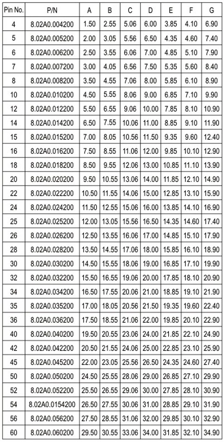 FPC коннектор 0 5 мм Шаг 24pin 30pin Верхняя и нижняя проводимость Zif Smt Lcd/epaper Fpc Ffc