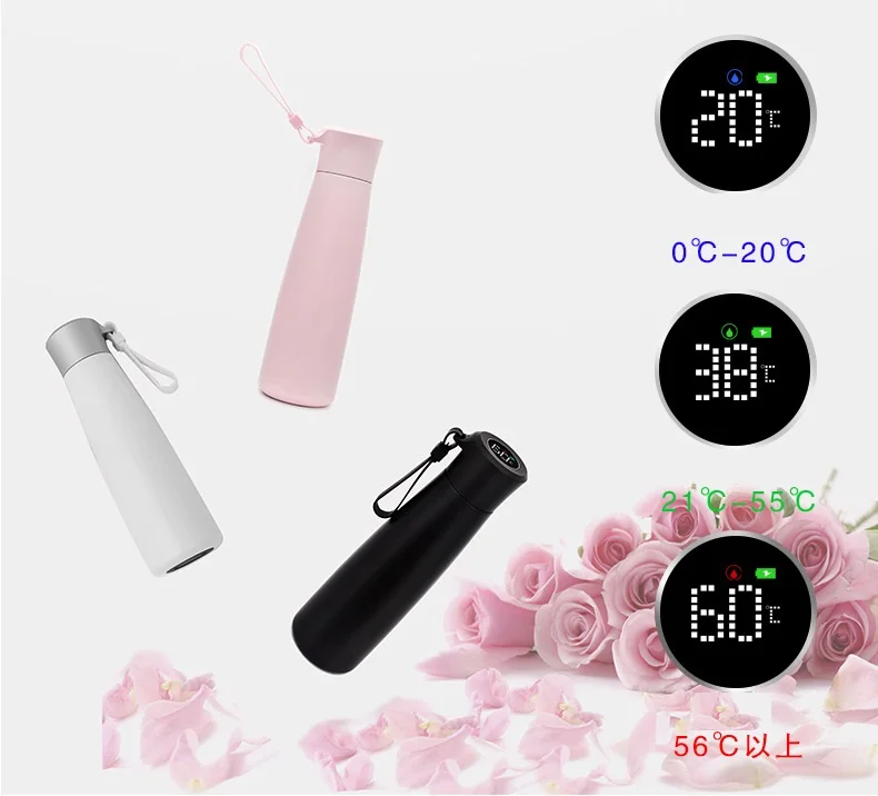 USB Перезаряжаемый светодиодный заварник для чая термос бутылка воды вакуумная фляжка из нержавеющей стали