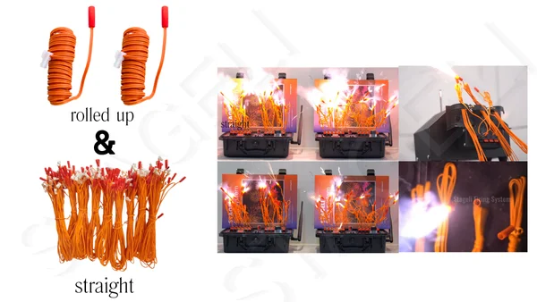 Machine Igniters Firework Ignitor Igniter Electric Fuse System Firing Wedding Pyrotechnic Fireworks