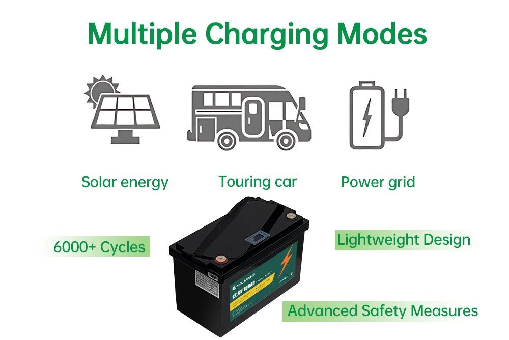 Waterproof 100/200ah lithium solar battery 12v 24v lifepo4  Lithium Iron Phosphate Battery