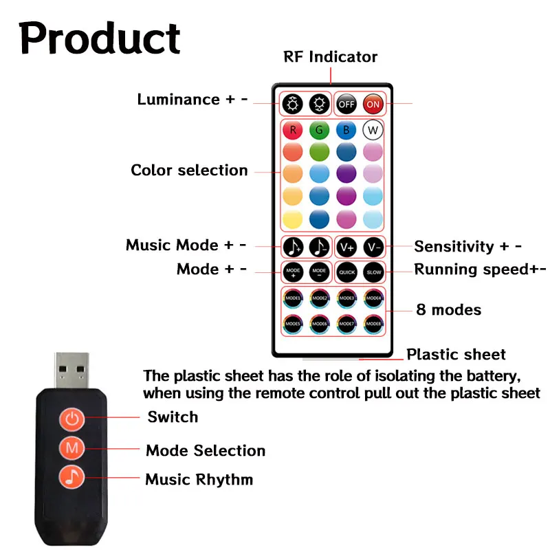 OEM factory price rgb multicolor bulb string lights usb fairy lights for christmas lights decoration