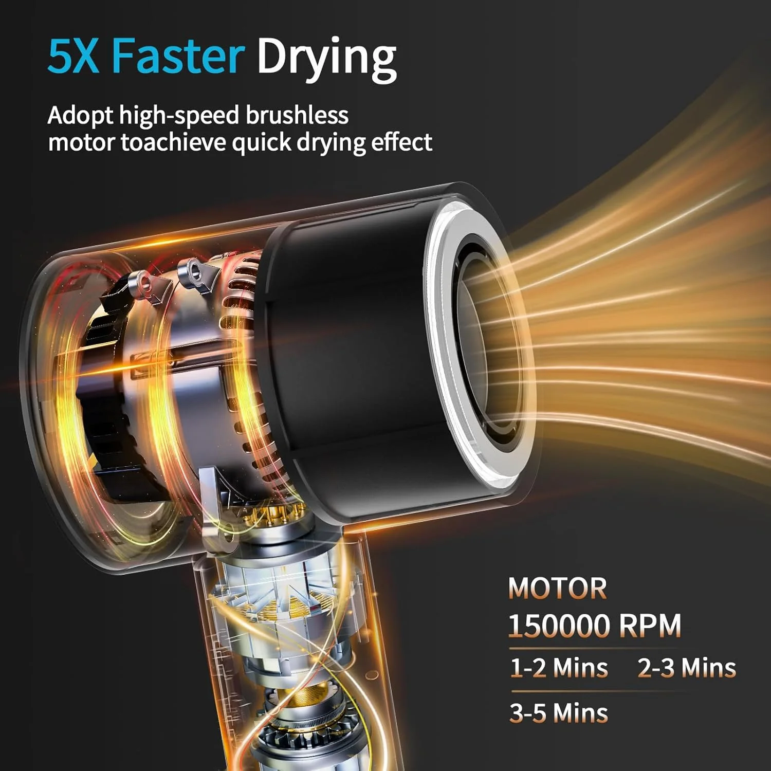 Custom Professional Hair Dryers With Display 1500W High Speed Fast Drying Hair Blower One Step Salon Plasma Ion Hair Dryer