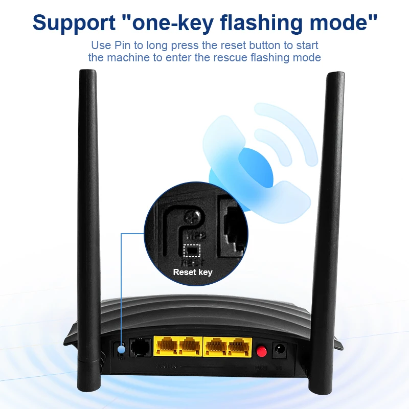 OpenWrt WiFi 4G Cellular Modem Router Home Use 300mbps RJ11 Port 1 WAN 3 LAN Gigabit Interface WPS Broadband 802.11ac