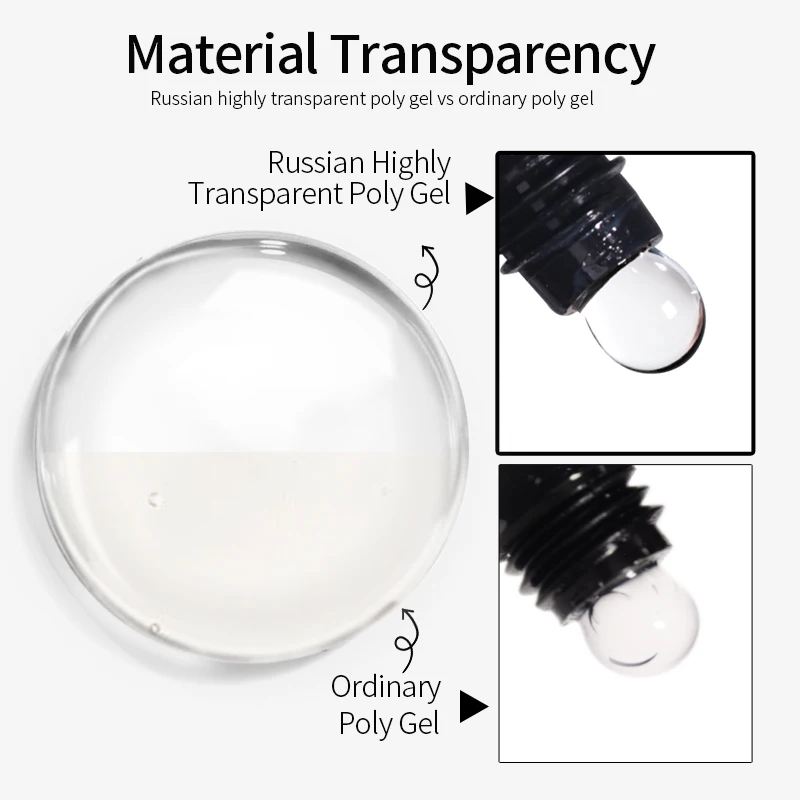 R S Nail Trending Product 30ml Clear Russian Highly Transparent Poly Gel Nail Strengthening Builder Extra Hardness Uv Gel