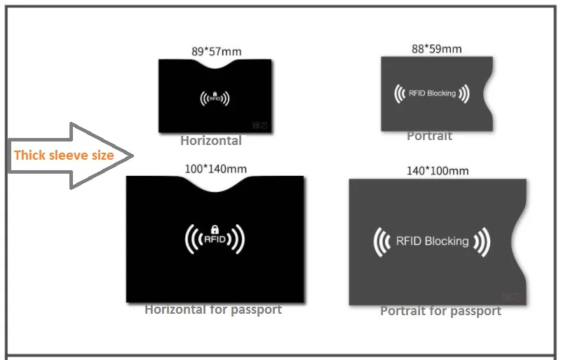 Identity Theft Protection Secure Sleeves for Credit Cards Wallet/Purse