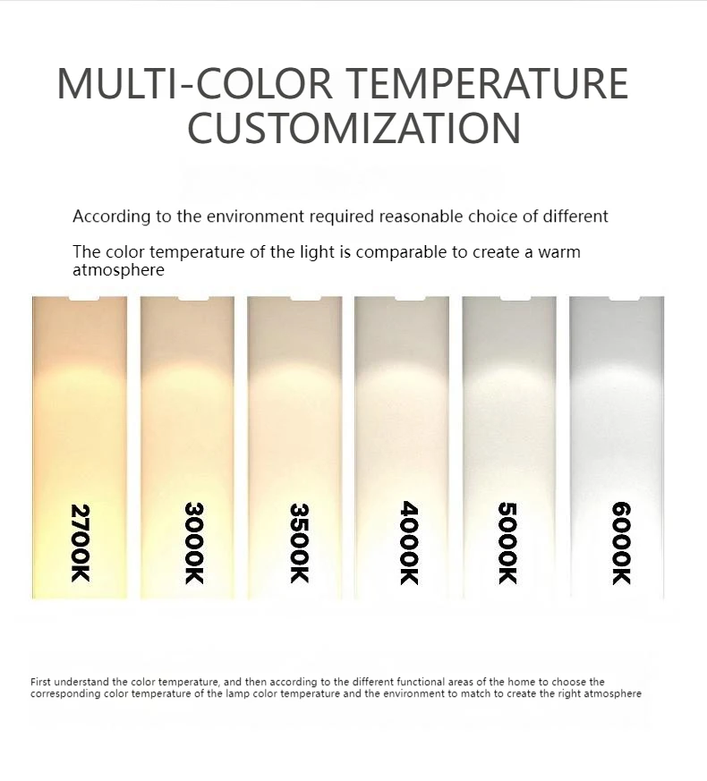 Anti-blue Light  Anti-glare Eye protection  Factory Direct Anti-glare Eye protection Spotlight