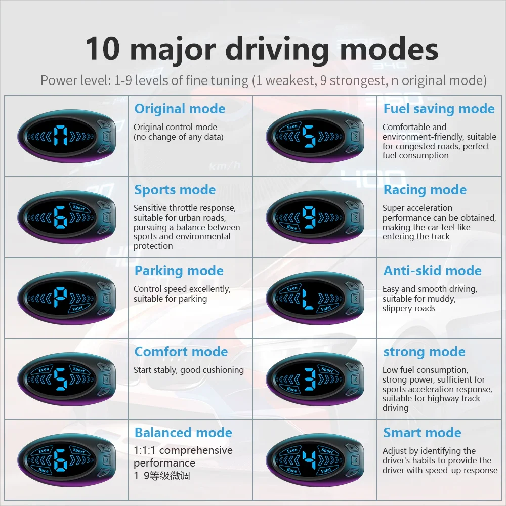 New WiiYii Throttle controller F5 improve faster LED 9 modes pedal throttle controller car electronic