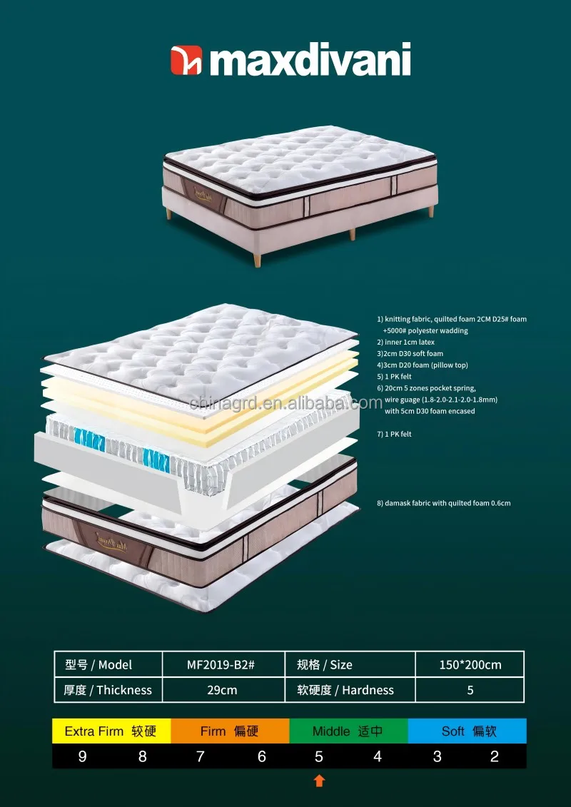 OEM 10 Inches Hybrid Orthopedic Pocket Spring Mattress King Double Size Rolled Up Fireproof Mattress Healthy Bed Matress