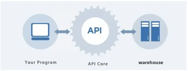 Дешевая доставка в Америку, гарантия, экспедитор США, Канада, Великобритания, Италия, косметическая доставка в Европу