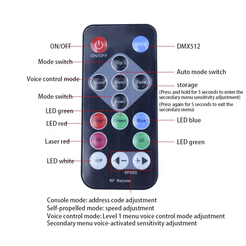 Three layer Butterfly LED laser beam projector light music dj equipment mood magic light sound control club lights for stage bat