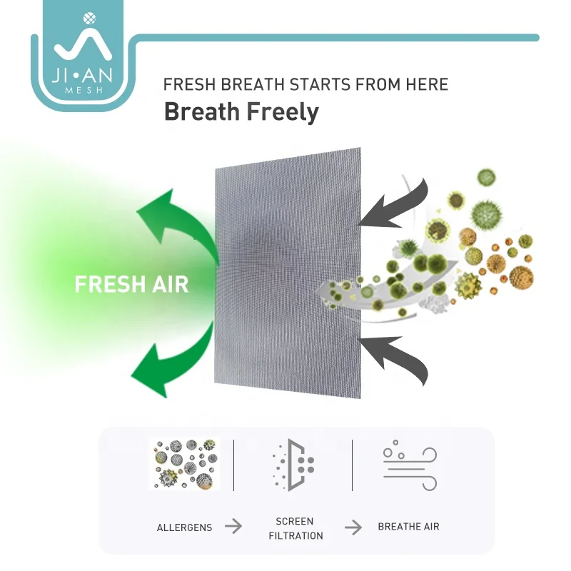 Electrostatic adsorb anti pollen mesh 50m pollen netting window screen roll dust/pollen proof mesh screen black fly insect mesh