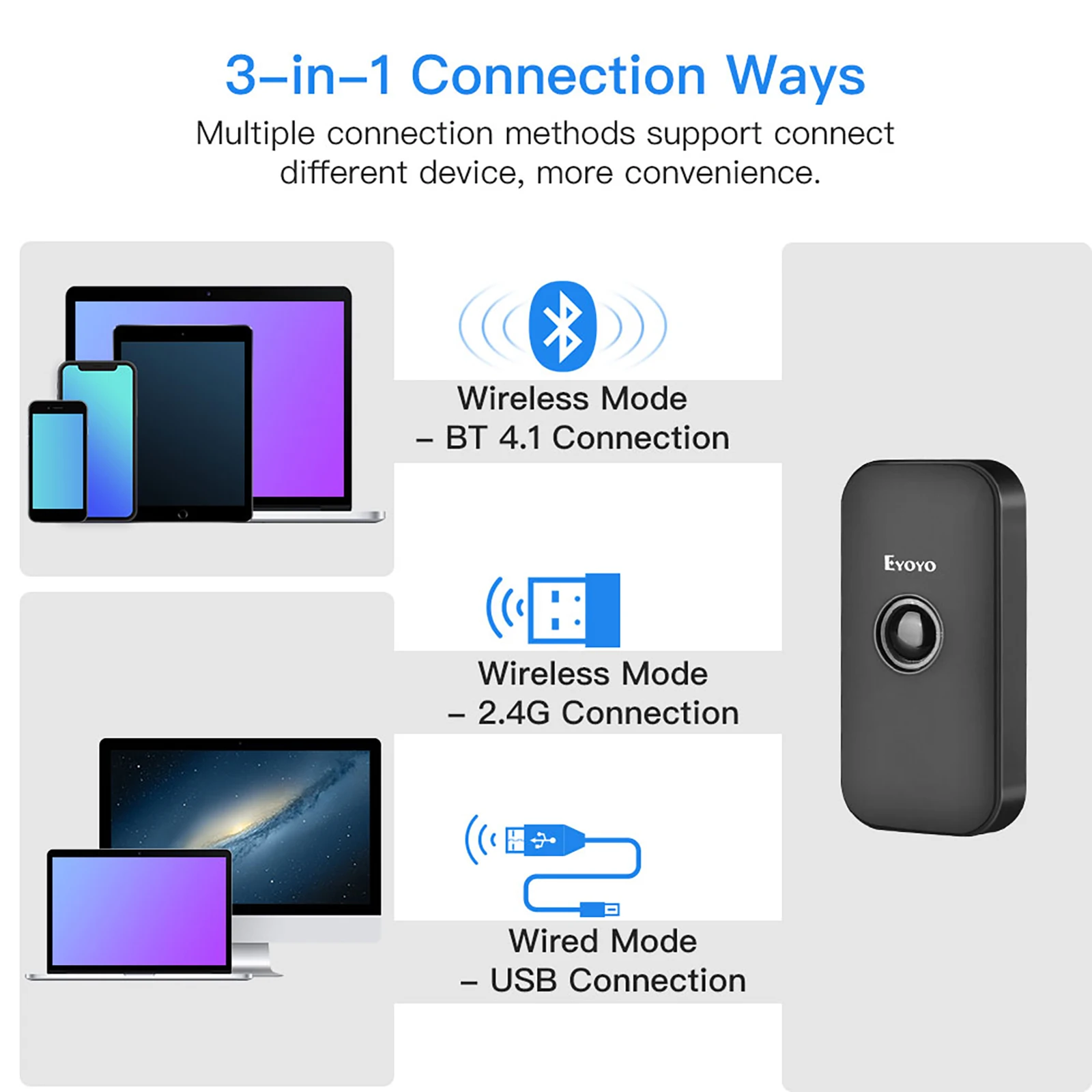 Eyoyo долговечный Bluetooth и 2 4G беспроводной проводной ARM Chip 2D сканер штрих-кода с памятью 16 Мб