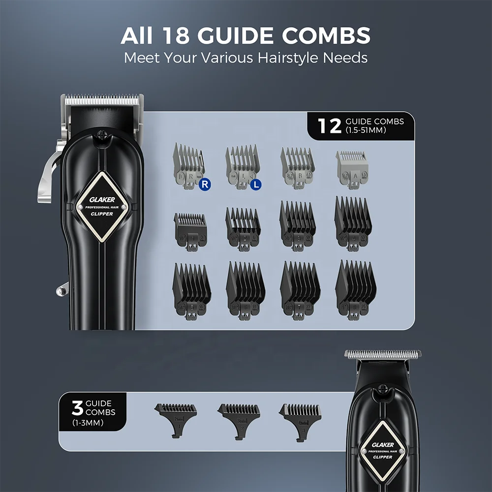 GLAKER GL K11&I3F Professional Hair Clip pers and Trimmer Kit for Men
