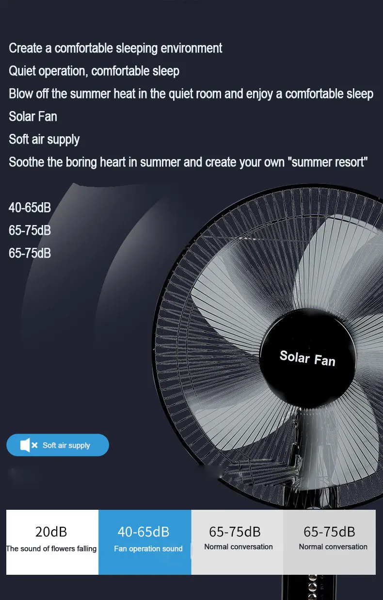 Rechargeable battery AC DC LED solar fan rechargeable stand fan 16 inch