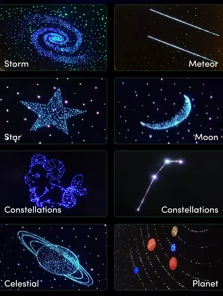 16W RGBW Twinkle Starry Sky Car Roof Star Ceiling Light kit Music control bluetooth app Led fiber optic light