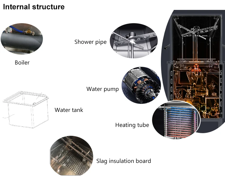 Factory Direct Sale High-Quality Hotel Restaurant Commercial Washing dishwashers for dishes Stainless Steel Electric Dishwasher