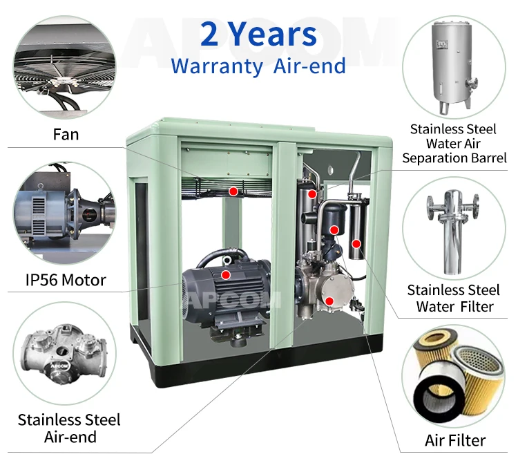Лидер продаж воздушный компрессор 75 кВт винтовой 100 HP хорошее качество Электрический промышленный