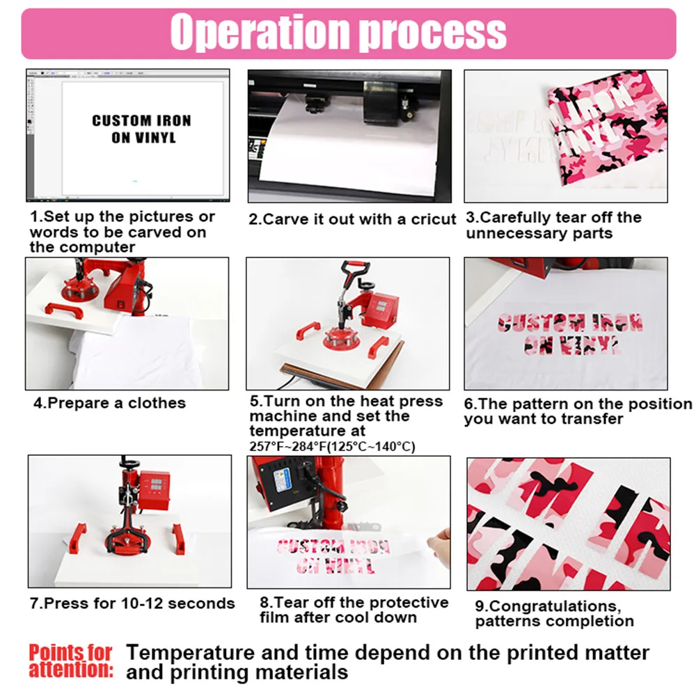 new arrival custom brand camouflage pattern iron on heat transfer letters vinyl for sportswear logo