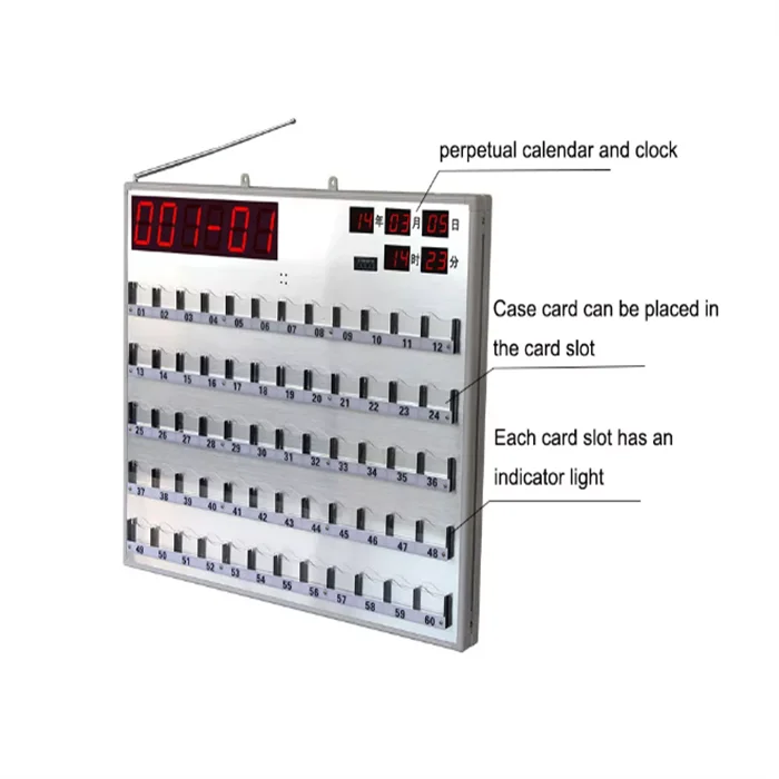 EUPC206 Professional Hospital Ward 20 40 60 90 120 Ways Wired Nurse Call System