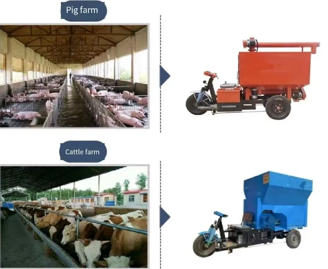 Three wheel cattle farm spreader/ Farm manure spreading machine /Three wheel spread fertilizer truck