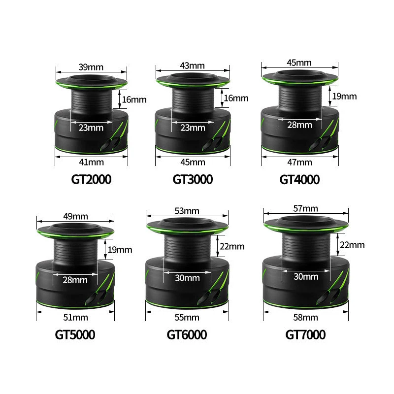All Metal Spool Body Spinning Reel 10kg Drag 5.0:1 Carp Fishing Black Green Saltwater Fishing Reels
