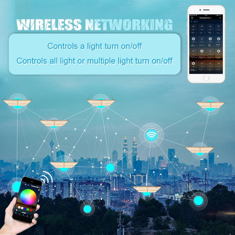 LED Grow Light Board Smart Wireless Network Chip ELG Mean Well Driver 480W Dimmable SMD Grow Light  For Horticulture