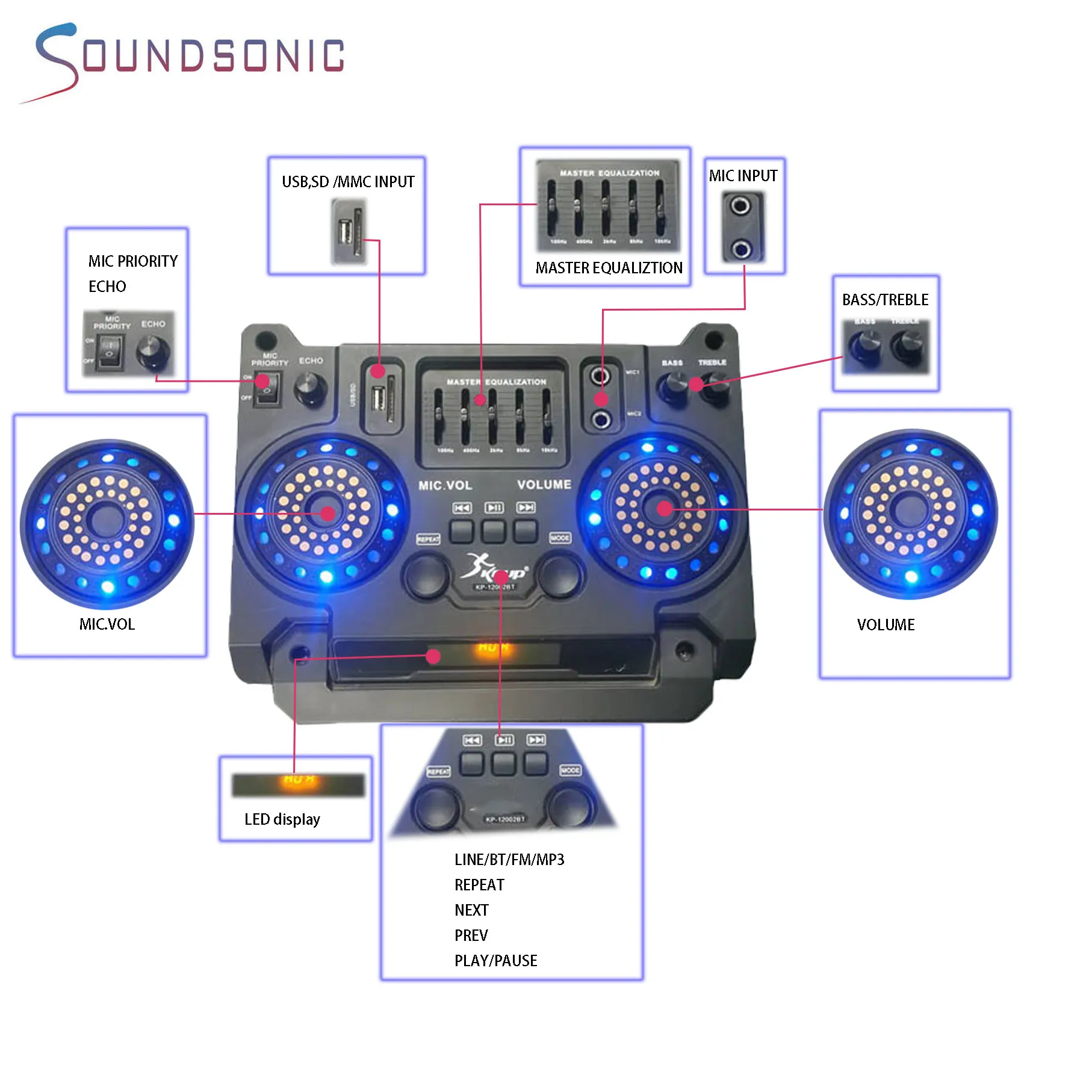 Hot sale big power 100W*2 stage speaker double 12 inch with  5 EQ active speaker with lamp ball