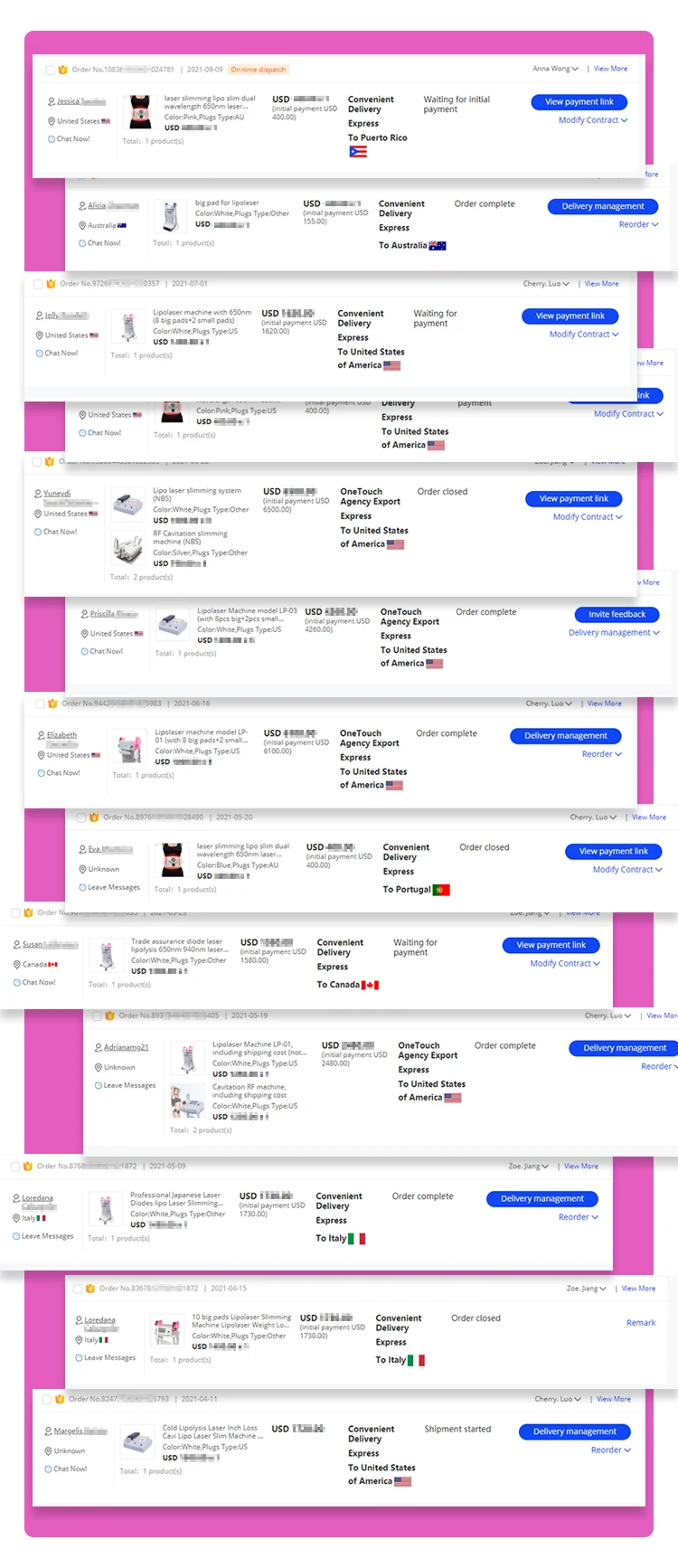 Professional Japanese Laser Diodes lipo Laser Slimming Lipolaser Rapid Slimming Machine