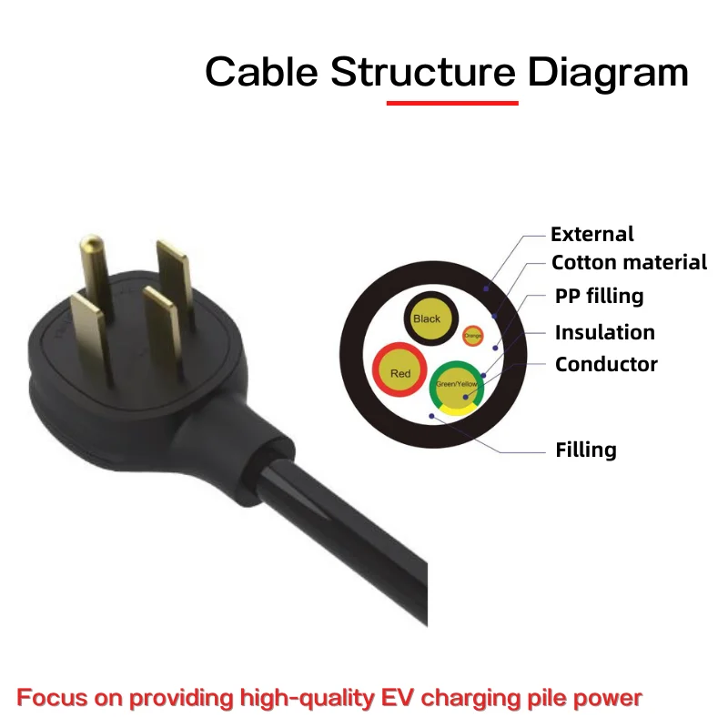 Smart WIFI WirelessEV Car Charger Portable Car Battery Charger 40A Fast Electric Car EV Charger Charging
