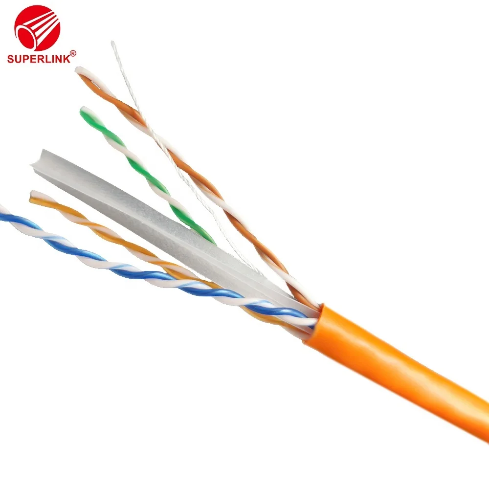Патч-корд UTP CAT6 305 м в рулоне, commscope, Лучший Интернет от вьетнамской фабрики для rj45 568B