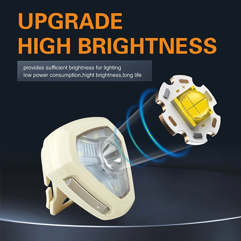 Multifunctional Chinese Headlight LED Light Hat Clip TYPE-C Charging Red Blue Warning Running Camping Work Rechargeable Battery