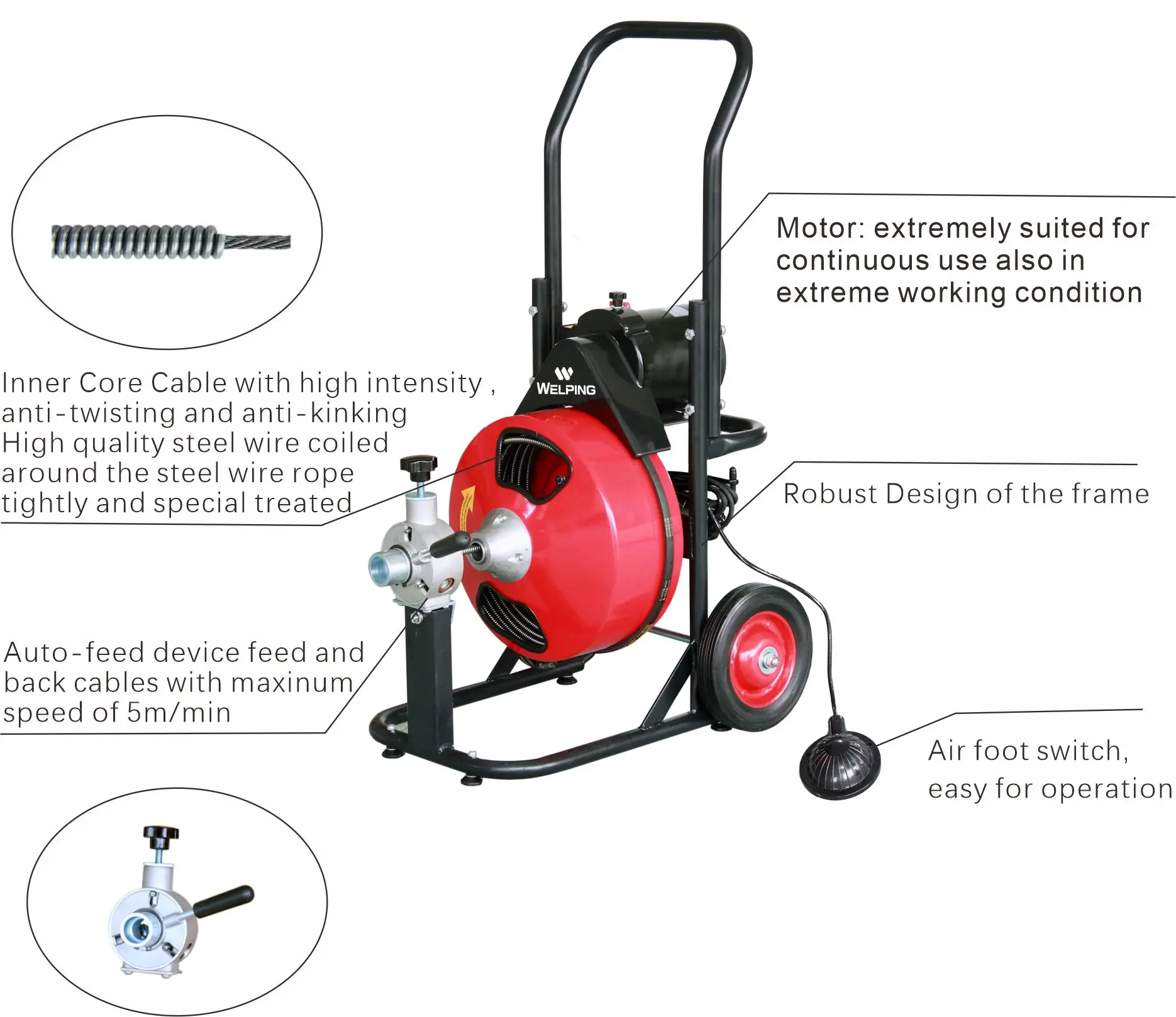 New design drain clearing machine drum Type pipe drain cleaner