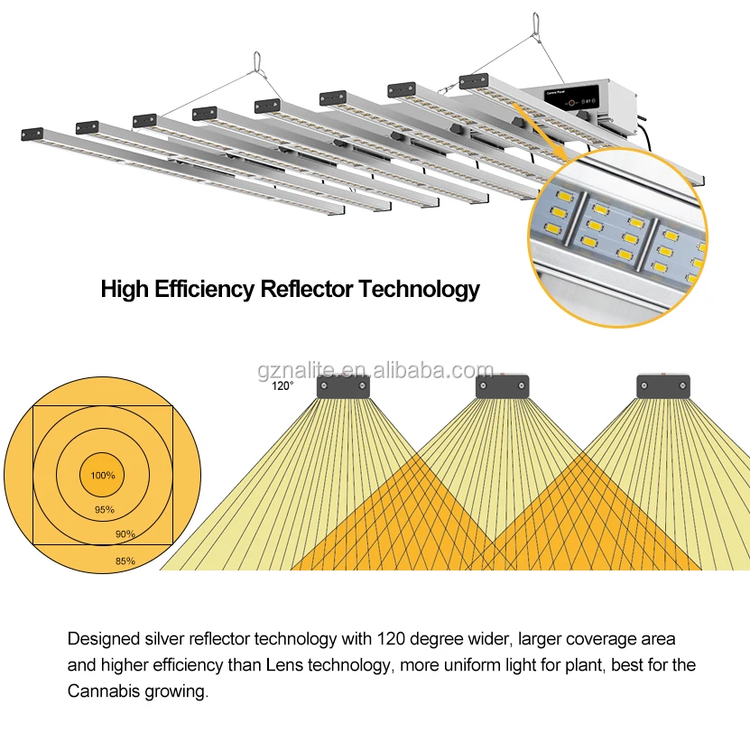 
Nalite high-power led 400watt 640watt 800watt high lumens led grow light for indoor plants greenhouse planting led light 