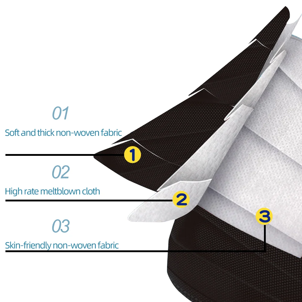 Black mask black cover white filter white base fashion popular mask