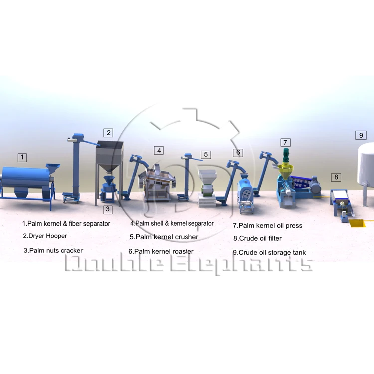 palm kernel cracker and separator machine,palm kernel expeller machine