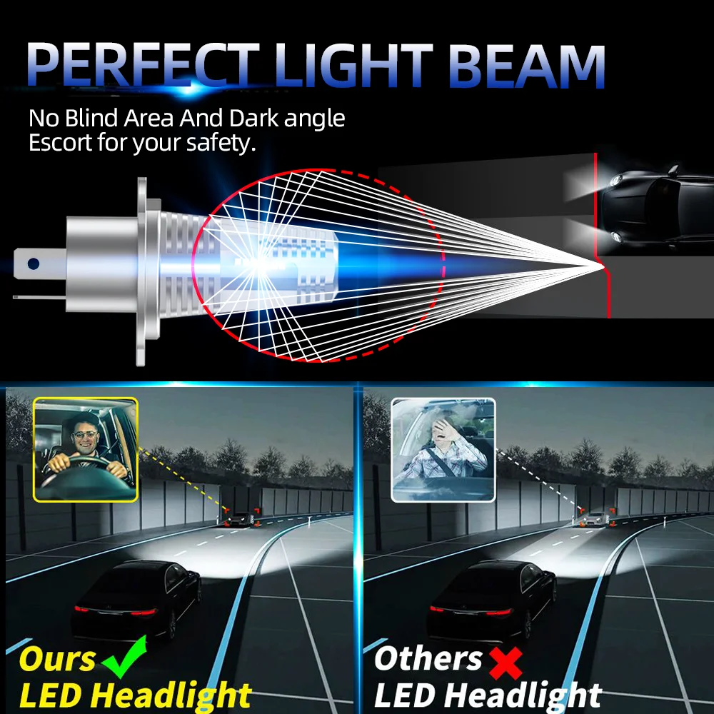 Hot sale new design electric IP68 360 degree lighting system automatic bright low beam bulb led headlight bulb for truck T100