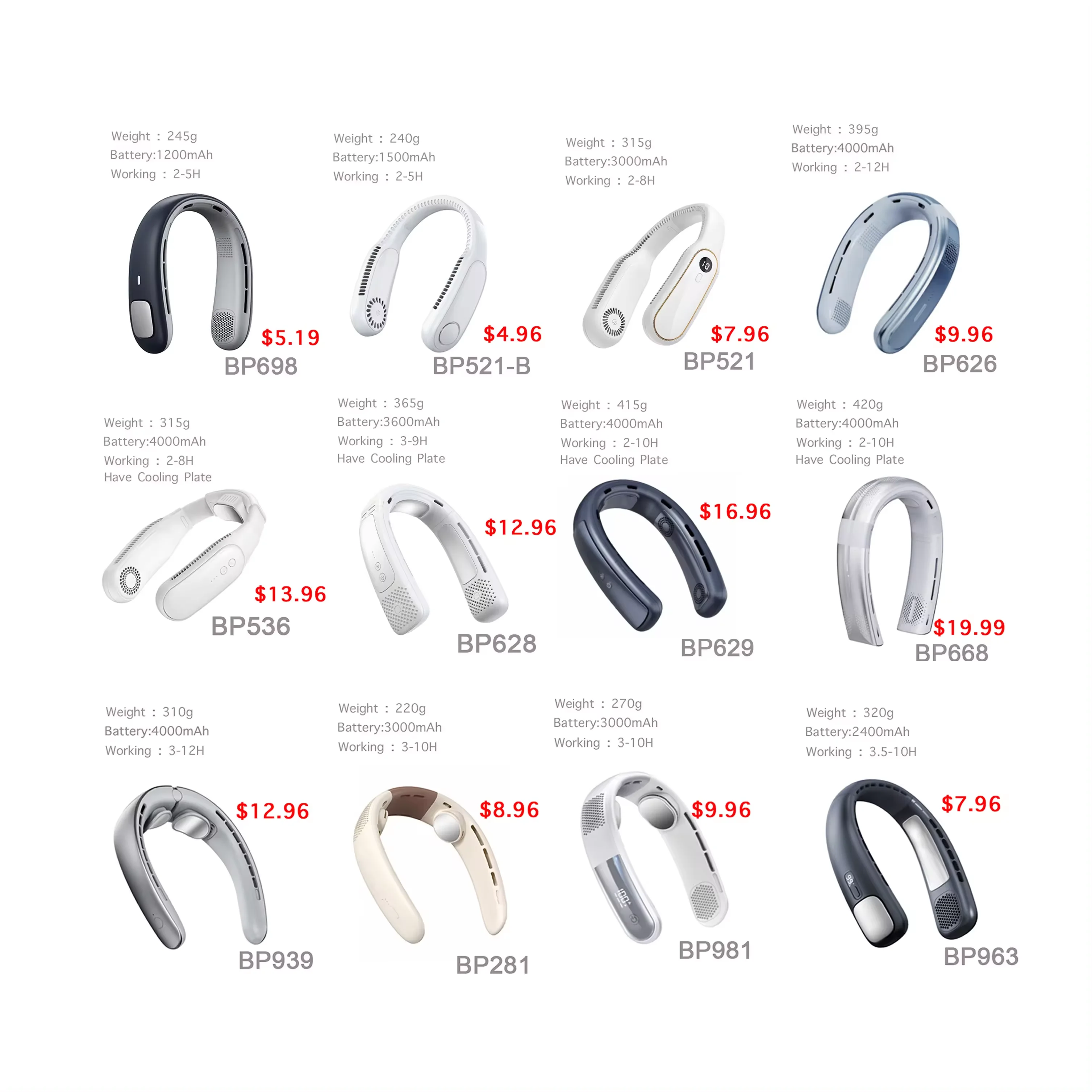 2024 ZAIWAN OUTDOOR SUMMER protableTianshi BP521 4000 mAh Hung Neck Fan