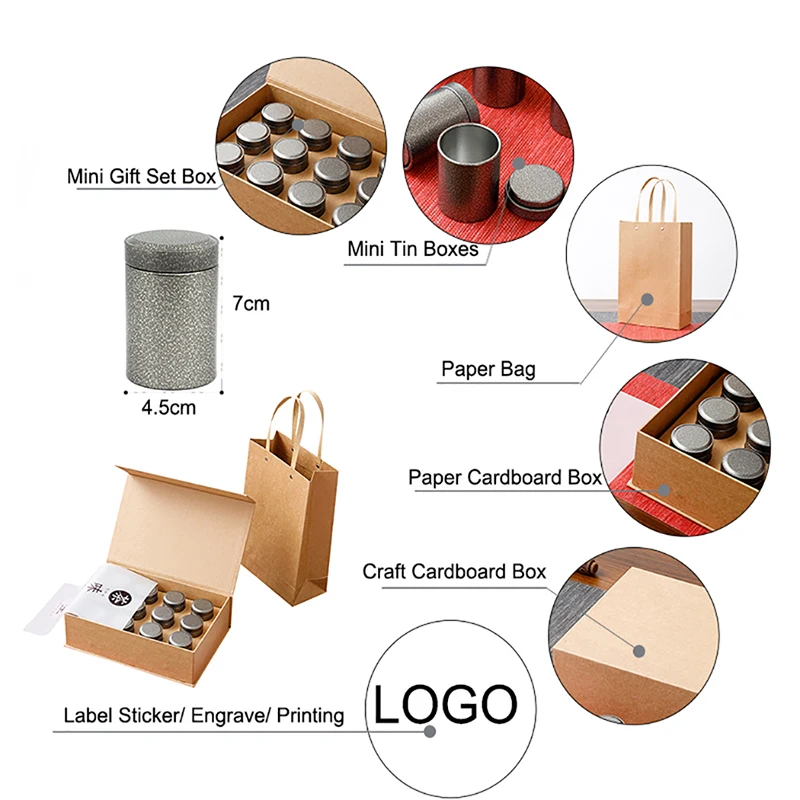 Xin Jia Yi Packaging Designed Pe Coated Take Away Custom Printed Customised Bridesmaid House Shape Gift Box