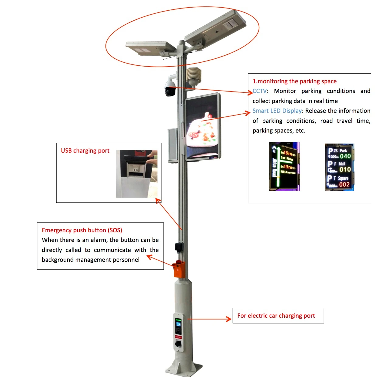 LEDbow 8M LED Outdoor Solarlights with CCTV camera Lora controller for smart city