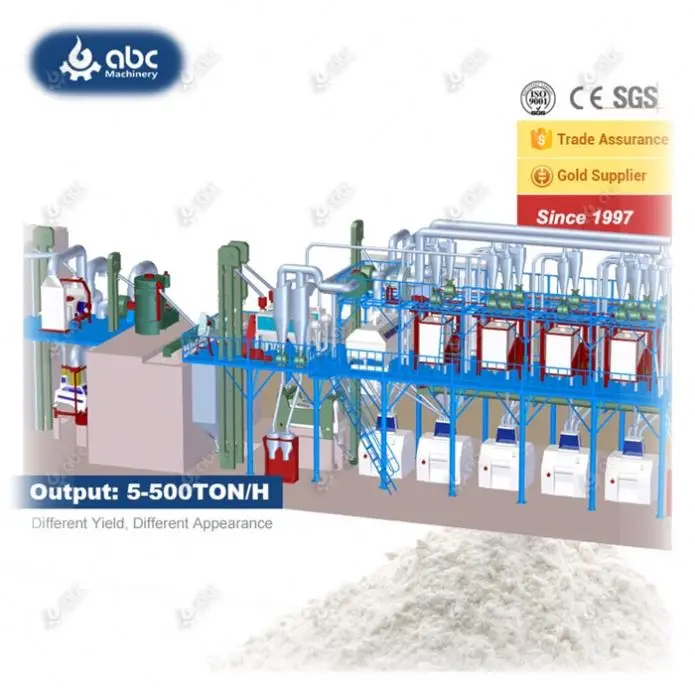 Best Reputation Integrated Maize Meal 5-500T Mini Milling Machine For Flour Grinding