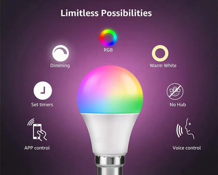 2022 New Zigbee Smart Bulb Alexa Voice Control Dimming Color 6w Bulb support 7 colors