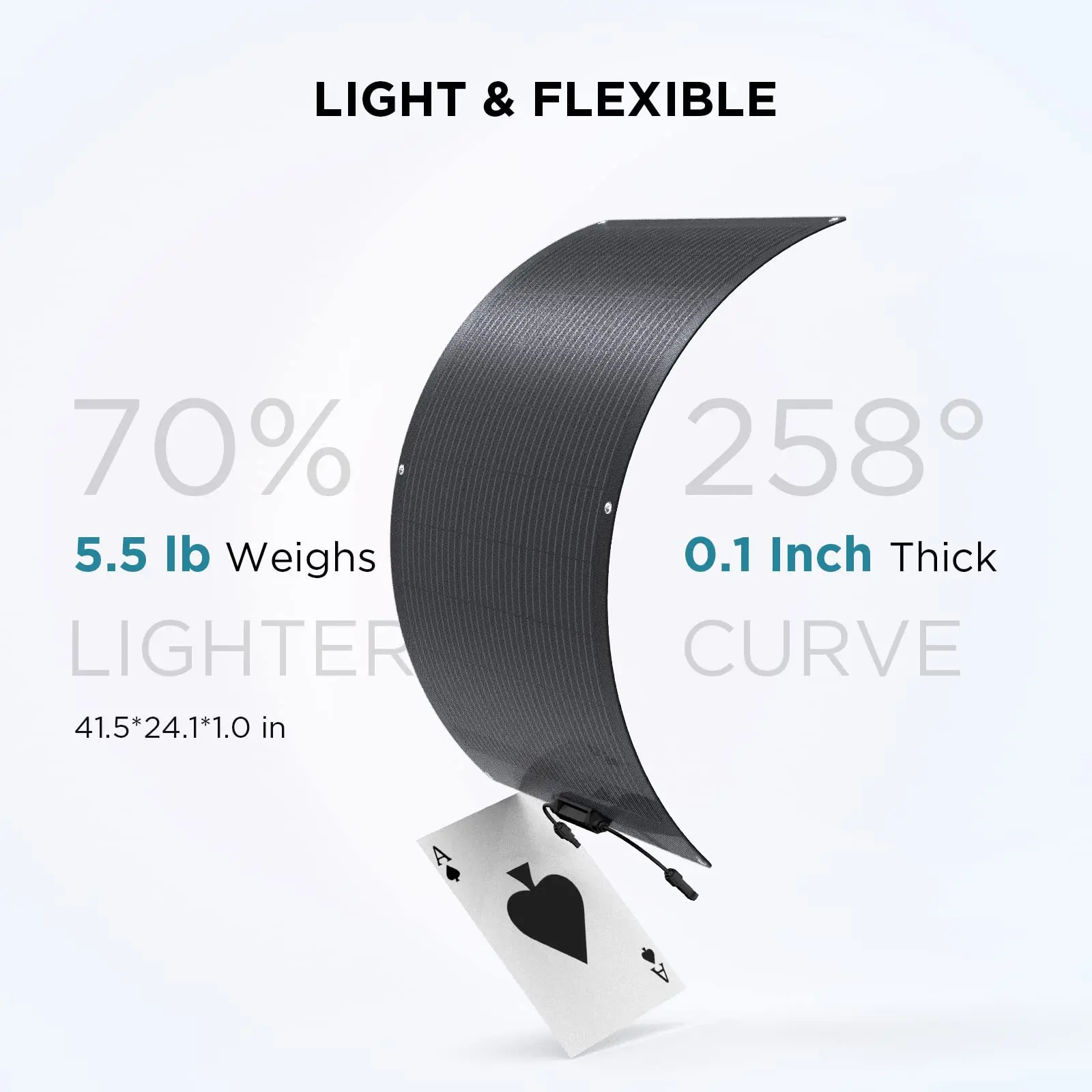 OEM ODM 25 лет производства тонкая пленка Etfe Sun Power Panel Strip 100 Вт 200 Гибкая солнечная панель